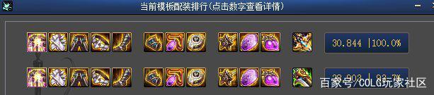 DNF发布网60级无疲劳（DNF发布网96级没疲劳干什么）