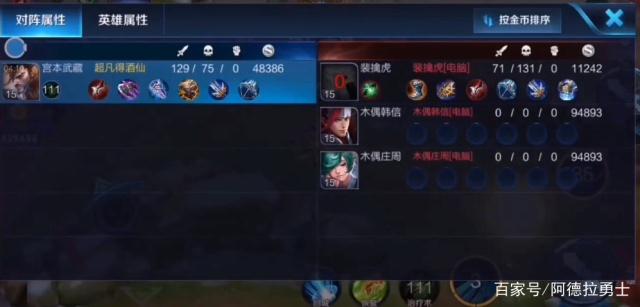 DNF发布网60级奖励多少(DNF发布网60级) DNF发布网60级奖励多少(DNF发布网60级)