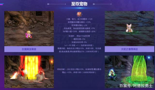 DNF发布网60级私服（DNF发布网60