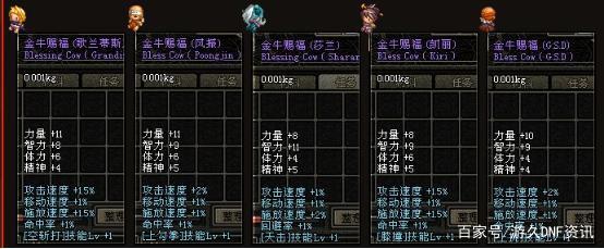 DNF发布网60级版本私服（DNF发布网60端）