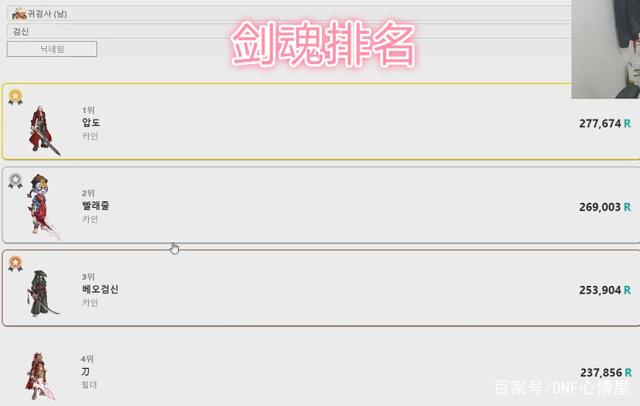 DNF发布网60级私服靠谱嘛（60版本DNF发布网怀旧服官网）
