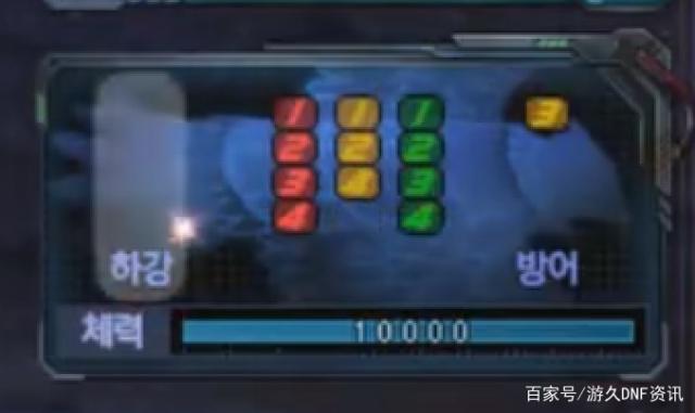 DNF发布网60级私服复古（复古DNF发