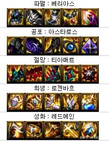 DNF发布网60经典版