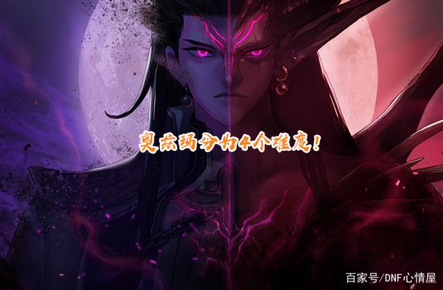 DNF发布网68版本最新私服